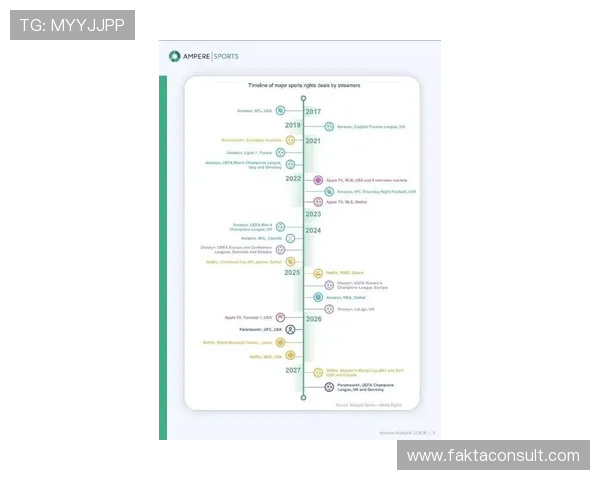 2026年最新在线体育平台发展趋势与创新技术应用全景分析