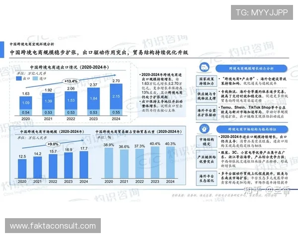 利用开云Kaiyun国际站优化跨境电商流程提升国际客户满意度的实用技巧