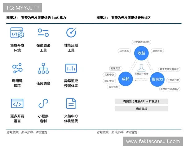 开云在线登录界面优化设计提升用户体验的实用建议