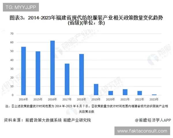 开运集团如何结合现代科技提升风水布局的科学性与实效性